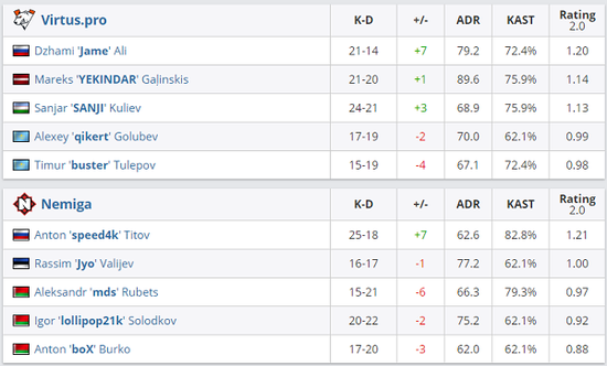河南独家报道KPL年度总决赛精彩瞬间