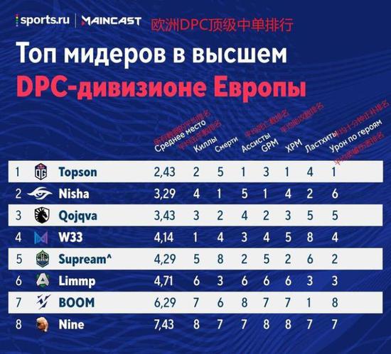 CS2游戏更新引发交易市场崩盘 玩家损失惨重