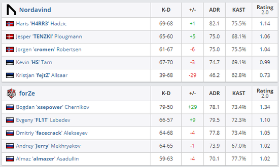 全新中式地图上线《绝地求生》引发玩家热议