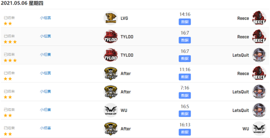 中国科技大学RoboWalker战队荣获RoboMaster机甲大师全国赛亚军