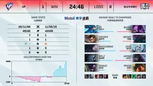 《永劫无间》AI队友带来的情感体验提升