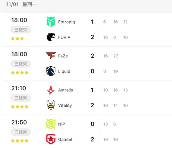 世纪华通旗下游戏公司成功跻身全球前50手游商