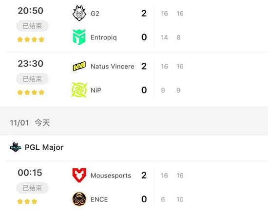 北京市游戏电竞行业高质量发展政策解读