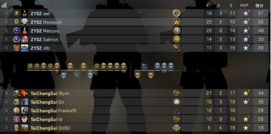 小杨生煎携手KPL开启美食新篇章