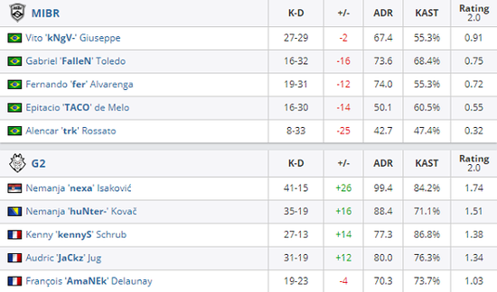 参与AWM绝地求生套组抽奖赢取丰厚奖励